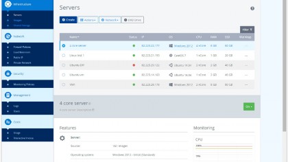 Cloud Server - Cloud Panel