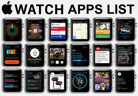 In Depth: All 63 major Apple Watch apps to download at launch