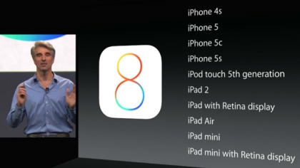 iOS 8 release compatibility