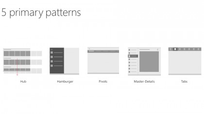 Design patterns