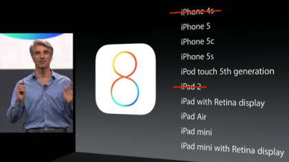 iOS 9 release date