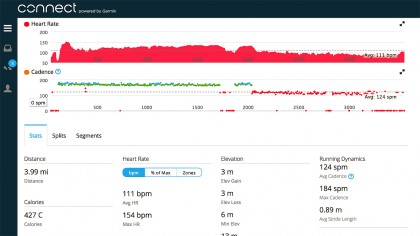 Garmin Forerunner 225 review