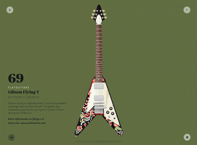 One-page website: FlatGuitars