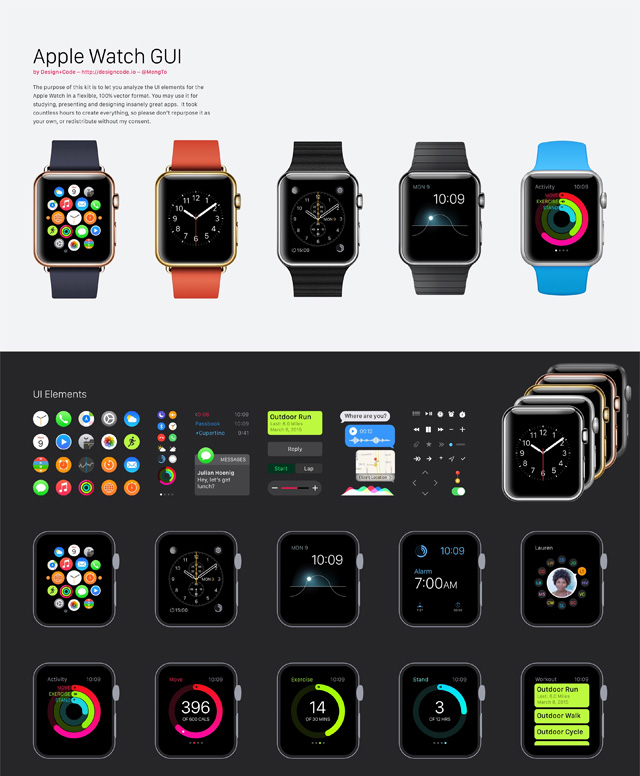 Apple Watch GUI for Sketch
