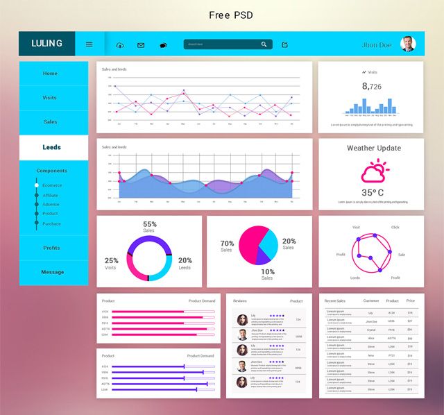 Free Dashboard UI