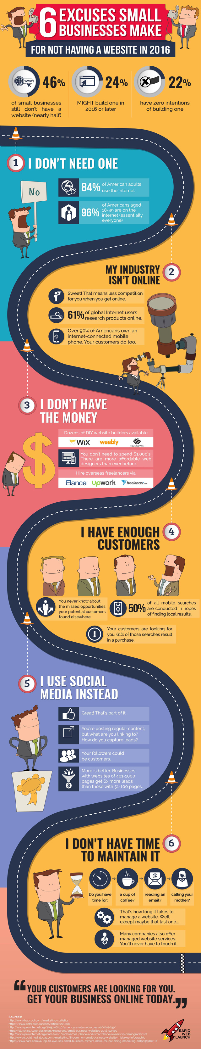 Infographic containing excuses why small businesses don't have a website in 2016.