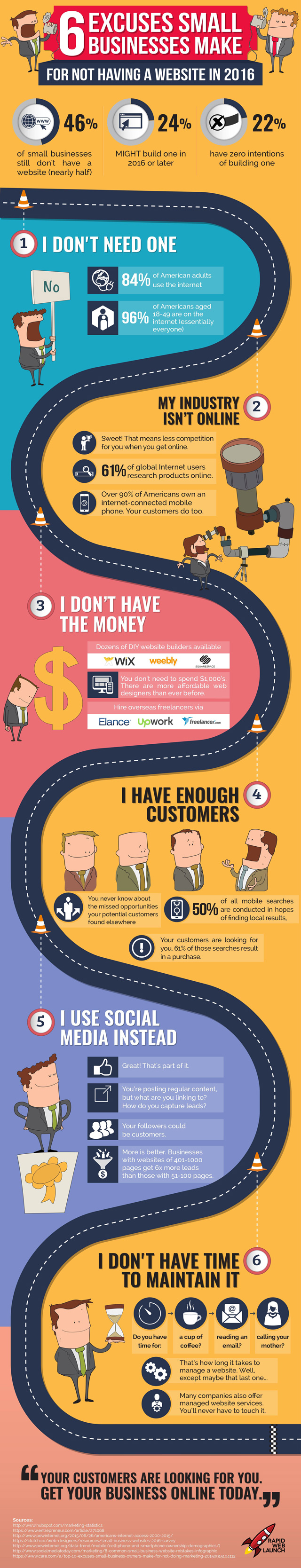 The Excuses for Not Having a Website (Infographic) – Tested Technologies